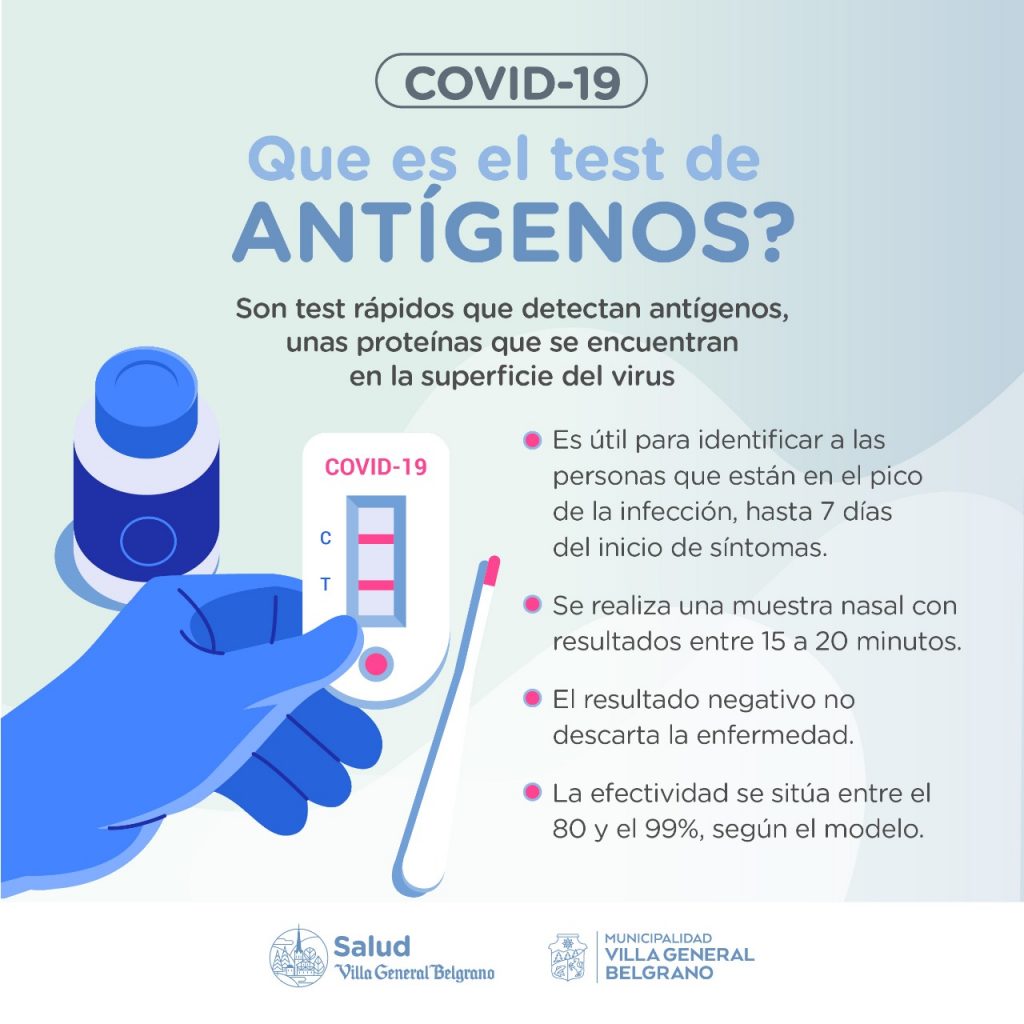 Covid Qu Son Los Test De Ant Genos Municipalidad Vgb